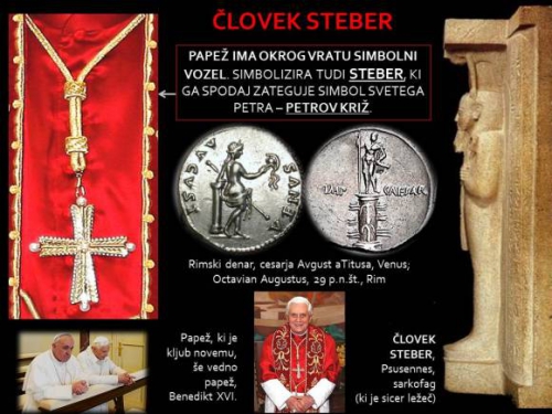 ČLOVEK STEBER