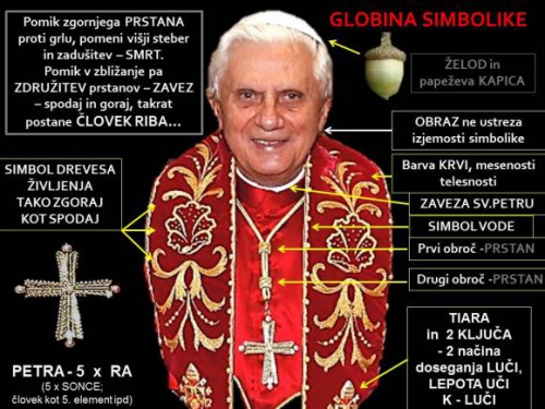 GLOBINA VATIKANSKE SIMBOLIKE