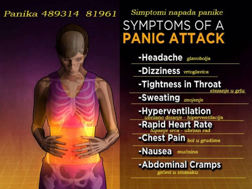 Strah pred javnim nastopom