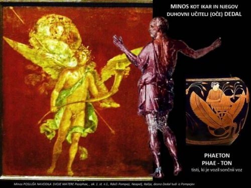 IKAR IN DEDAL - Pompeji