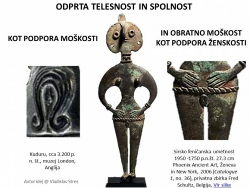 ODPRTA TELESNOST IN SPOLNOST