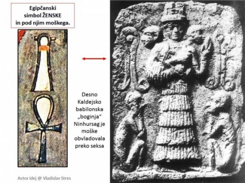 EGIPČANSKI SLIKOPSNI HIEROGLIF ŽENSKE IN MOŠKEGA