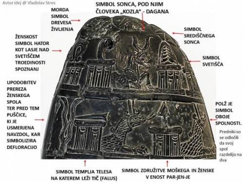 SIMBOLI MEJNIKA IN KAMNA ZAPOVEDI - SUMERSKI KUDURRU