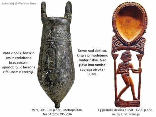 VAZA V OBLIKI ŽENSIH PRSI Z EREKTIRANO BRADAVICO