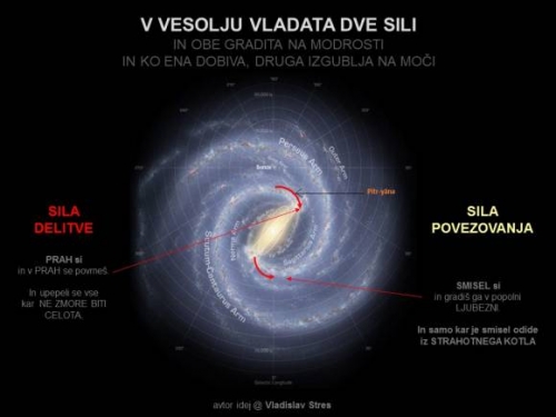 V VESOLJU VLADATA DVE SILI 2