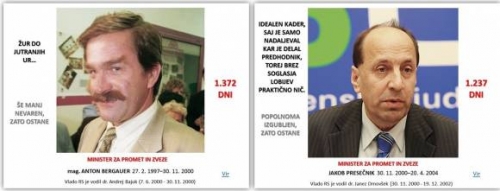 MINISTRA ZA PROMET IN ZVEZE ANTON BERGAUER IN JAKOB PRESEČNIK