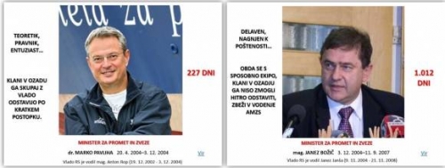 MINISTRA ZA PROMET IN ZVEZE MARKO PAVLIHA IN JANEZ BOŽIČ