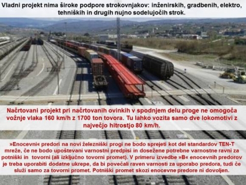 Vladni projekt Drugi tir KOPER - DIVAČA ne vsebuje, 2.