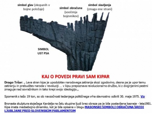 SPOMENIK REVOLUCIJE - PAR SIMBOLOV IN KAJ O POVEDI PRAVI SAM KIPAR
