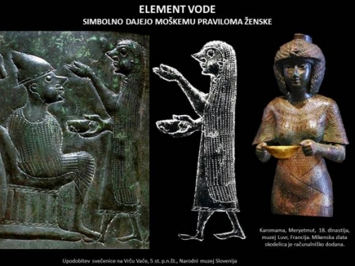 Vaška situla - POSVETITEV KNEZA