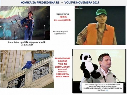 PREDSEDNIŠKE VOLITVE V RS KOT NORČEVANJE IZ DRŽAVLJANOV