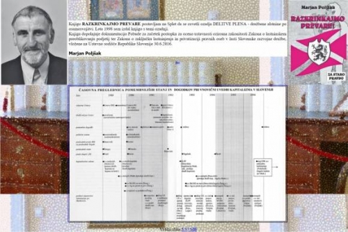 Marjan Poljšak - RAZKRINKAJMO PREVARE - 2