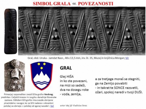 SKRIVNOST SIMBOLA ZVEZD SLO ZASTAVE