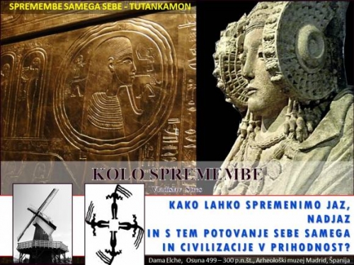 KOLO SPREMEMBE SI NAJPREJ SAM SEBI