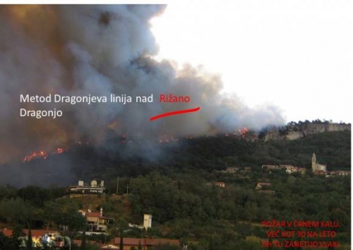 Metod Dragonjeva linija nad Dragonjo