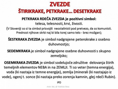ZVEZDE ŠTIRIKRAKE, PETKRAKE… DESETKRAKE...