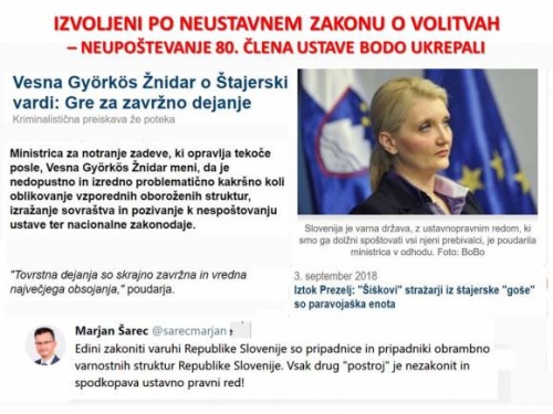 IZVOLJENI PO NEUSTAVNEM ZAKONU O VOLITVAH – NEUPOŠTEVANJE 80. ČLENA USTAVE BODO UKREPALI