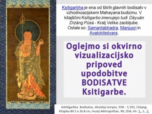 SIMBOLI JEZUSA IN BODISATVE, SO PODOBNI, KAJ PA VSEBINA?