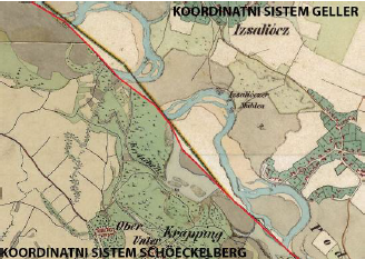 
				Slika 4: Stiči&scaron;če dveh koordinatnih sistemov v okviru druge voja&scaron;ke izmere			