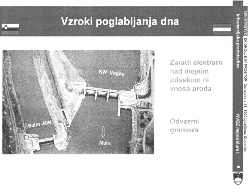 				Slika 9: Vzroki poglabljanja dna			