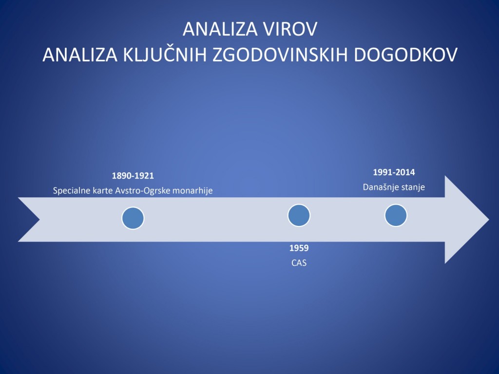 
				REKA MURA SKOZI ČAS<br>
Aljaž Lesjak, Geofoto d.o.o.<br>
Iztok Slatin&scaron;ek, Geofoto d.o.o.			