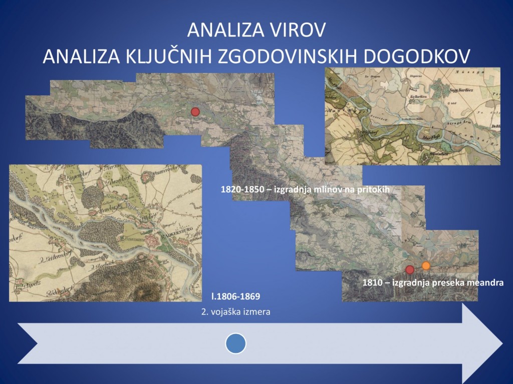 
				REKA MURA SKOZI ČAS<br>
Aljaž Lesjak, Geofoto d.o.o.<br>
Iztok Slatin&scaron;ek, Geofoto d.o.o.			