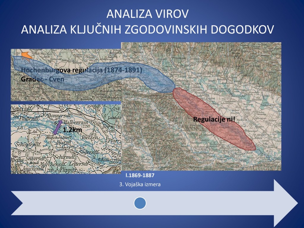 
				REKA MURA SKOZI ČAS<br>
Aljaž Lesjak, Geofoto d.o.o.<br>
Iztok Slatin&scaron;ek, Geofoto d.o.o.			