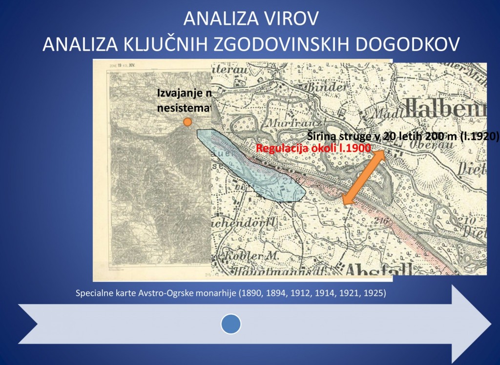 
				REKA MURA SKOZI ČAS<br>
Aljaž Lesjak, Geofoto d.o.o.<br>
Iztok Slatin&scaron;ek, Geofoto d.o.o.			