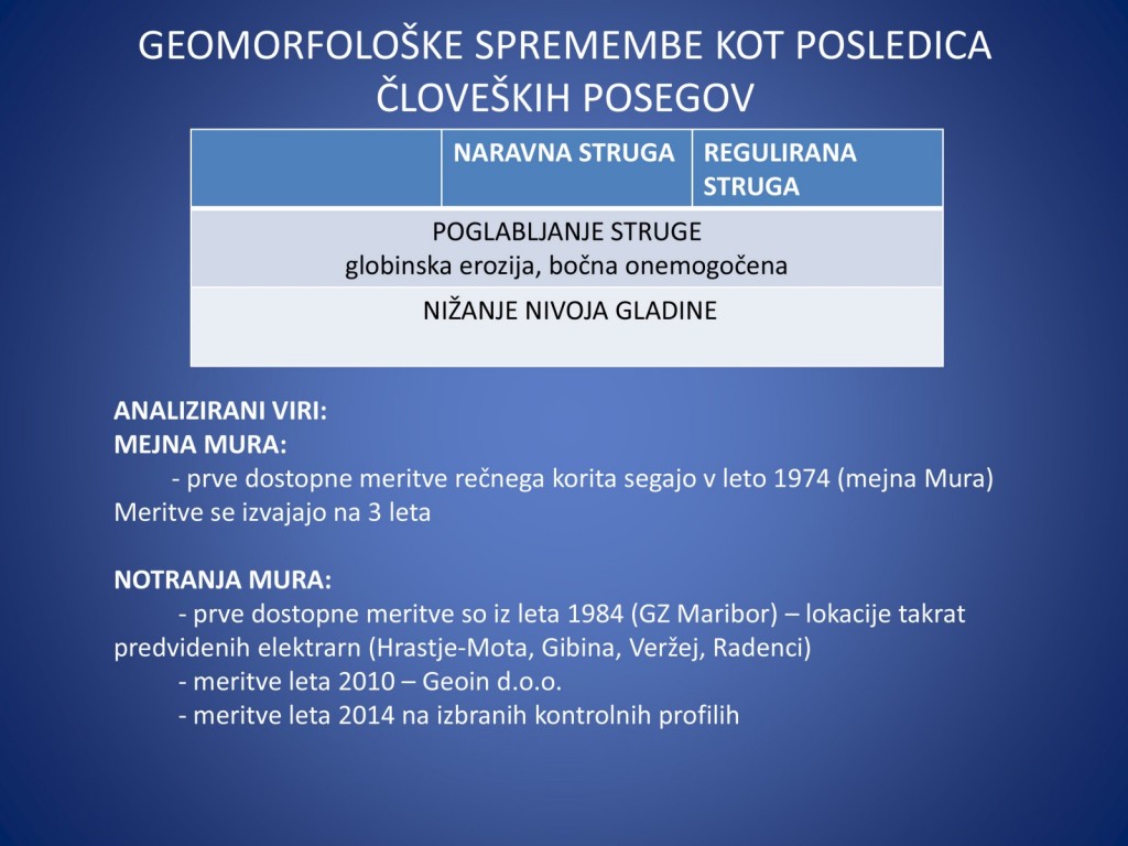 
				REKA MURA SKOZI ČAS<br>
Aljaž Lesjak, Geofoto d.o.o.<br>
Iztok Slatin&scaron;ek, Geofoto d.o.o.			