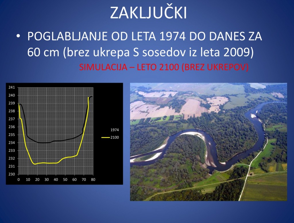 
				REKA MURA SKOZI ČAS<br>
Aljaž Lesjak, Geofoto d.o.o.<br>
Iztok Slatin&scaron;ek, Geofoto d.o.o.			