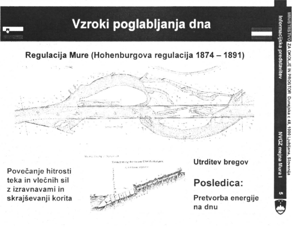 				Slika 3: Regulacija Mure med Gradcem in Cvenom v letih 1874-1891 .			
