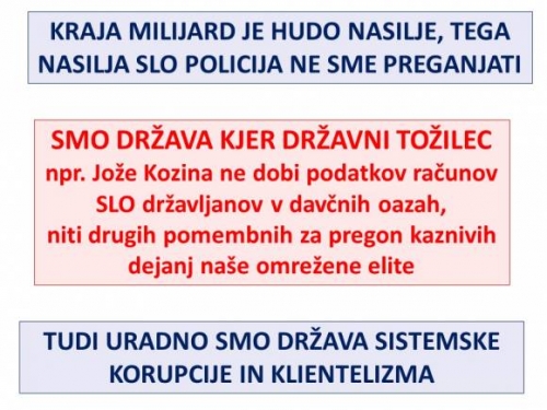 KRAJA MILIJARD JE HUDO NASILJE, TEGA NASILJA SLO POLICIJA NE SME PREGANJATI