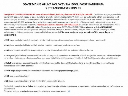 IZJASNITVE GLEDE SPREMEMBE VOLILNEGA SISTEMA V RS