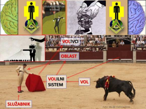 VOLITVE V RS V POGOJIH NAPOL FAŠIZMA