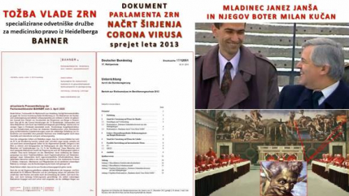 NAČRT UVEDBE KORONA VIRUSA IN TOŽBE PROTI VLADI ZRN