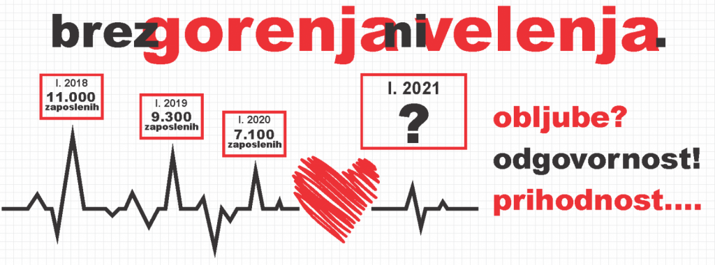 Vir: SKEI - facebook