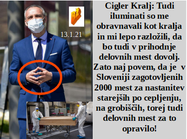 Slovenski in svetovni politični hlev na dan 13.1.21