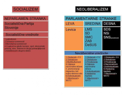 Patriotizem versus globalizem
