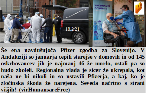 Slovenski in svetovni politični hlev na dan 18.2.21