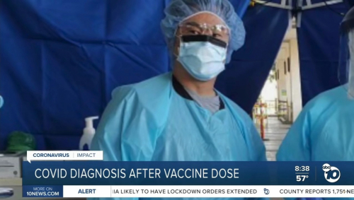 Študija britanske vlade potrjuje COVID-19 Tveganje cepiva: okužbe se povečajo v dveh tednih po cepljenju ...