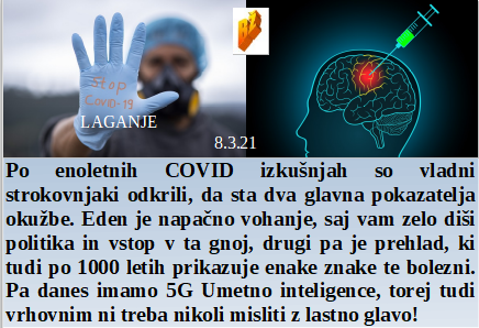 Slovenski in svetovni politični hlev na dan 8.3.21