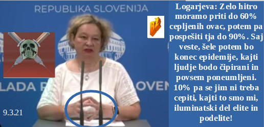 Slovenski in svetovni politični hlev na dan 9.3.21