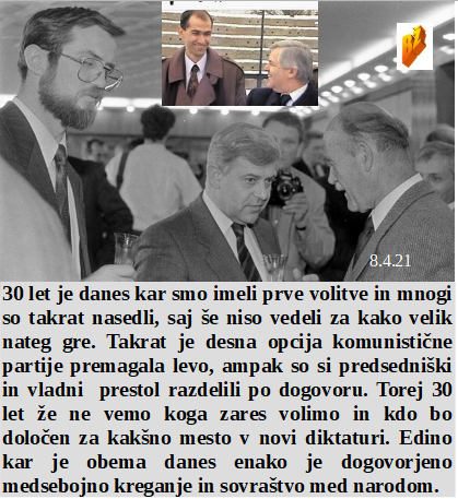 Slovenski in svetovni politični hlev na dan 8.4.21