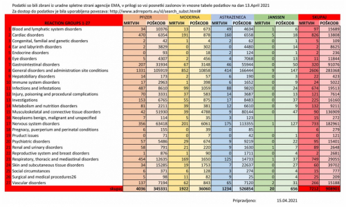 Srečko Šorli je poslal pismo USTAVNIM SODNIKOM Republike Slovenije! VSEBINA PISMA JE POSTALA JAVNA!