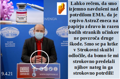 Slovenski in svetovni politični hlev na dan 9.4.21