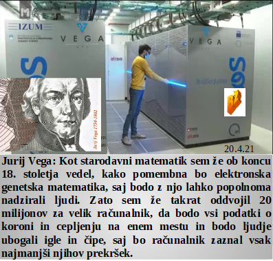 Slovenski in svetovni politični hlev na dan 20.4.21