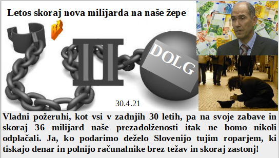 Slovenski in svetovni politični hlev na dan 30.4.21