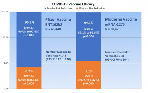 Dr. Vladimir Pirnat - Vse do sedaj poznane različice virusa SARS CoV-2 (bolezen Covid-19) so ljudem podobno nevarne kot virusi sezonske gripe
