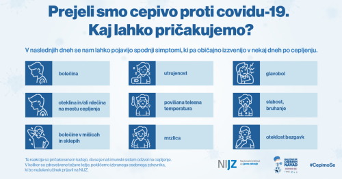 KAJ LAHKO PRIČAKUJEMO PO CEPLJENJU?