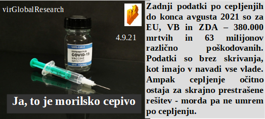 Slovenski in svetovni politični hlev na dan 4.9.21